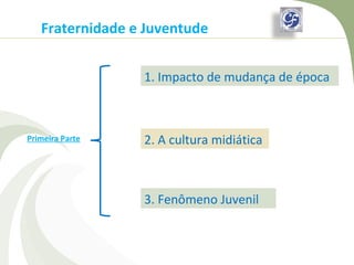 Fraternidade e Juventude


                 1. Impacto de mudança de época



Primeira Parte   2. A cultura midiática



                 3. Fenômeno Juvenil
 