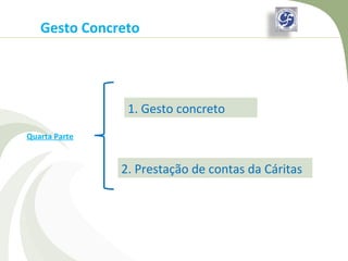 Gesto Concreto




                1. Gesto concreto
Quarta Parte


               2. Prestação de contas da Cáritas
 