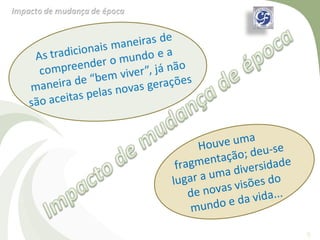 Hou ve uma se
                    -
           ç ão; deu e
 fragmenta versidad
lugar a uma di
              isões do
    de novas v ida...
     mund o e da v

                         9
 