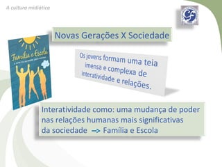 A cultura midiática




                      Novas Gerações X Sociedade




               Interatividade como: uma mudança de poder
               nas relações humanas mais significativas
               da sociedade     Família e Escola
 