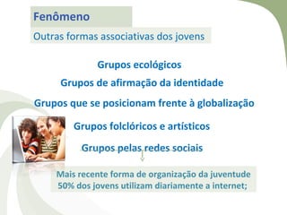 Fenômeno
Juvenil
Outras formas associativas dos jovens

             Grupos ecológicos
     Grupos de afirmação da identidade
Grupos que se posicionam frente à globalização

        Grupos folclóricos e artísticos
          Grupos pelas redes sociais

    Mais recente forma de organização da juventude
    50% dos jovens utilizam diariamente a internet;
 
