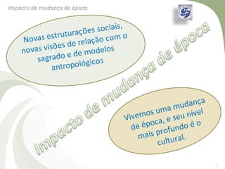 u dança
           ma m ível
Vivemos u seu n
        oca, e do é o
  de ép rofun
    m ais p
          cultural.

                           9
 