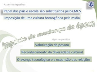 Papel dos pais e escola são substituídos pelos MCS
Imposição de uma cultura homogênea pela mídia




                               Aspectos positivos

                    Valorização da pessoa
           Reconhecimento da diversidade cultural
        O avanço tecnológico e a expansão das relações

                                                         10
 