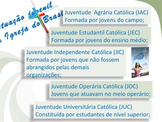 ve n i l luventude Agrária Católica (JAC)
        ju rasiJ
     ção do B         Formada por jovens do campo;
 tua ja
A re             Juventude Estudantil Católica (JEC)
    g
a I              Formada por jovens do ensino médio;
          Juventude Independente Católica (JIC)
          Formada por jovens que não fossem
          abrangidos pelas demais
          organizações;
                   Juventude Operária Católica (JOC)
                   Jovens que atuavam no meio operário;

             Juventude Universitária Católica (JUC)
             Constituída por estudantes de nível superior;
 