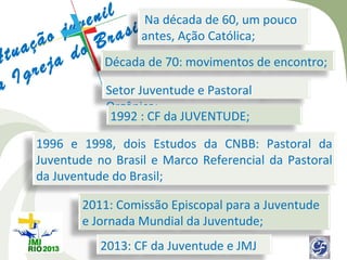 ve n i l lNa década de 60, um pouco
          j u r a s i antes, Ação Católica;
        ão o B
     aç
  t u j a d Década de 70: movimentos de encontro;
A re
a   Ig            Setor Juventude e Pastoral
                  Orgânica;
                  1992 : CF da JUVENTUDE;

      1996 e 1998, dois Estudos da CNBB: Pastoral da
      Juventude no Brasil e Marco Referencial da Pastoral
      da Juventude do Brasil;

             2011: Comissão Episcopal para a Juventude
             e Jornada Mundial da Juventude;
                 2013: CF da Juventude e JMJ
 