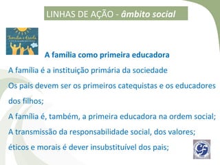 LINHAS DE AÇÃO - âmbito social



              A família como primeira educadora
A família é a instituição primária da sociedade
Os pais devem ser os primeiros catequistas e os educadores
dos filhos;
A família é, também, a primeira educadora na ordem social;
A transmissão da responsabilidade social, dos valores;
éticos e morais é dever insubstituível dos pais;
 