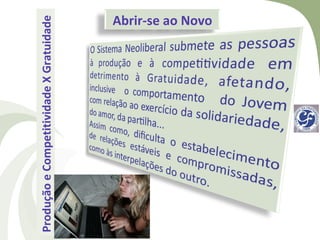 Produção e Competitividade X Gratuidade
                                    Abrir-se ao Novo
 