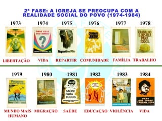 2ª FASE: A IGREJA SE PREOCUPA COM A
          REALIDADE SOCIAL DO POVO (1974-1984)
  1973        1974      1975      1976      1977      1978




LIBERTAÇÃO    VIDA    REPARTIR COMUNIDADE FAMÍLIA TRABALHO


   1979        1980       1981     1982     1983      1984




MUNDO MAIS MIGRAÇÃO     SAÚDE    EDUCAÇÃO VIOLÊNCIA   VIDA
 HUMANO
 