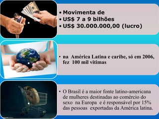 • Movimenta de
• US$ 7 a 9 bilhões
• US$ 30.000.000,00 (lucro)
.
• na América Latina e caribe, só em 2006,
fez 100 mil vitimas.
• O Brasil é a maior fonte latino-americana
de mulheres destinadas ao comércio do
sexo na Europa e é responsável por 15%
das pessoas exportadas da América latina.
.
 