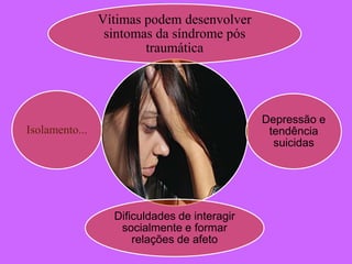 .
Vítimas podem desenvolver
sintomas da síndrome pós
traumática
Depressão e
tendência
suicidas
Dificuldades de interagir
socialmente e formar
relações de afeto
Isolamento...
 