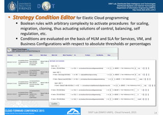 DISIT Lab, Distributed Data Intelligence and Technologies
Distributed Systems and Internet Technologies
Department of Information Engineering (DINFO)
http://www.disit.dinfo.unifi.it
DISIT Lab (DINFO UNIFI),  Cloud Forward, 2015 14
• Strategy Condition Editor for Elastic Cloud programming
 Boolean rules with arbitrary complexity to activate procedures  for scaling, 
migration, cloning, thus actuating solutions of control, balancing, self 
regulation, etc.
 Conditions are evaluated on the basis of HLM and SLA for Services, VM, and 
Business Configurations with respect to absolute thresholds or percentages 
 