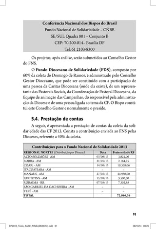 91
Conferência Nacional dos Bispos do Brasil
Fundo Nacional de Solidariedade – CNBB
SE/SUL Quadra 801 – Conjunto B
CEP: 70.200-014– Brasília DF
Tel. 61 2103-8300
Os projetos, após análise, serão submetidos ao Conselho Gestor
do FNS.
O Fundo Diocesano de Solidariedade (FDS), composto por
60% da coleta do Domingo de Ramos, é administrado pelo Conselho
Gestor Diocesano, que pode ser constituído com a participação de
uma pessoa da Caritas Diocesana (onde ela existe), de um represen-
tante das Pastorais Sociais, da Coordenação de Pastoral Diocesana, da
Equipe de animação das Campanhas, do responsável pela administra-
ção da Diocese e de uma pessoa ligada ao tema da CF. O Bispo consti-
tui este Conselho Gestor e normalmente o preside.
5.4. Prestação de contas
A seguir, é apresentada a prestação de contas da coleta da soli-
dariedade das CF 2013. Consta a contribuição enviada ao FNS pelas
Dioceses, referente a 40% da coleta.
Contribuições para o Fundo Nacional de Solidaridade 2013
REGIONAL NORTE I (Distribuição por Diocese) Data Fraternidade R$
ALTO SOLIMÕES - AM 03/06/13 3.821,00
BORBA - AM 21/05/13 2.164,75
COARI - AM 14/06/13 10.308,06
ITACOATIARA - AM – –
MANAUS - AM 27/05/13 44.950,00
PARINTINS - AM 15/08/13 3.500,00
RORAIMA - RR 07/05/13 7.302,58
SÃO GABRIEL DA CACHOEIRA - AM – –
TEFÉ - AM – –
TOTAL 72.046,39
CF2015_Texto_BASE_FINAL(26/09/14).indd 91CF2015_Texto_BASE_FINAL(26/09/14).indd 91 08/10/14 09:2508/10/14 09:25
 