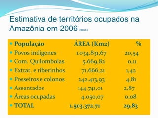  População ÁREA (Km2) %
 Povos indígenes 1.034.831,67 20,54
 Com. Quilombolas 5.669,82 0,11
 Extrat. e riberinhos 71.666,21 1,42
 Posseiros e colonos 242.413,93 4,81
 Assentados 144.741,01 2,87
 Áreas ocupadas 4.050,07 0,08
 TOTAL 1.503.372,71 29,83
Estimativa de territórios ocupados na
Amazônia em 2006 (IBGE):
 
