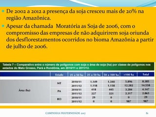  De 2002 a 2012 a presença da soja cresceu mais de 20% na
região Amazônica.
 Apesar da chamada Moratória as Soja de 2006, com o
compromisso das empresas de não adquirirem soja oriunda
dos desflorestamentos ocorridos no bioma Amazônia a partir
de julho de 2006.
 (fonte Greenpeace)
CAMPANHA FRATERNIDADE 2017 81
 