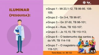 Grupo 1 - Mt 23,1-12, TB 86-95. 108-
109;
Grupo 2 - Gn 3-4, TB 96-97;
Grupo 3 – Gn 37-50, TB 98-101;
Grupo 4 – Rute, TB 102-107;
Grupo 5 – Jo 15,15; TB 110-113;
Grupo 6 – O testemunho dos santos e
da VR; TB 114-118
Grupo 7 – O magistério dos papas; TB
119-121;
14
Texto-Base, nn. 86-122
 