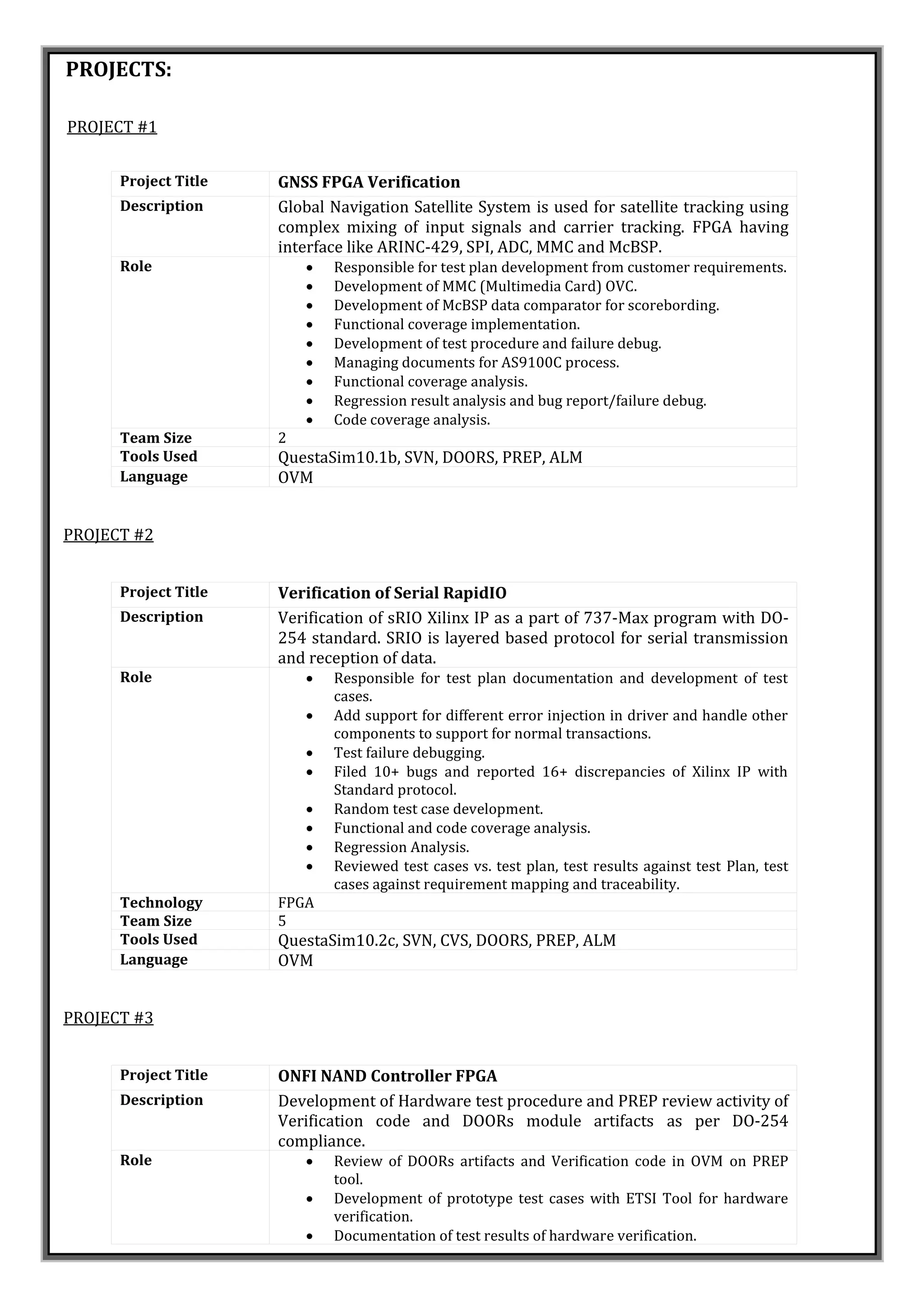 PROJECTS:
PROJECT #1
Project Title GNSS FPGA Verification
Description Global Navigation Satellite System is used for satellite tracking using
complex mixing of input signals and carrier tracking. FPGA having
interface like ARINC-429, SPI, ADC, MMC and McBSP.
Role  Responsible for test plan development from customer requirements.
 Development of MMC (Multimedia Card) OVC.
 Development of McBSP data comparator for scorebording.
 Functional coverage implementation.
 Development of test procedure and failure debug.
 Managing documents for AS9100C process.
 Functional coverage analysis.
 Regression result analysis and bug report/failure debug.
 Code coverage analysis.
Team Size 2
Tools Used QuestaSim10.1b, SVN, DOORS, PREP, ALM
Language OVM
PROJECT #2
Project Title Verification of Serial RapidIO
Description Verification of sRIO Xilinx IP as a part of 737-Max program with DO-
254 standard. SRIO is layered based protocol for serial transmission
and reception of data.
Role  Responsible for test plan documentation and development of test
cases.
 Add support for different error injection in driver and handle other
components to support for normal transactions.
 Test failure debugging.
 Filed 10+ bugs and reported 16+ discrepancies of Xilinx IP with
Standard protocol.
 Random test case development.
 Functional and code coverage analysis.
 Regression Analysis.
 Reviewed test cases vs. test plan, test results against test Plan, test
cases against requirement mapping and traceability.
Technology FPGA
Team Size 5
Tools Used QuestaSim10.2c, SVN, CVS, DOORS, PREP, ALM
Language OVM
PROJECT #3
Project Title ONFI NAND Controller FPGA
Description Development of Hardware test procedure and PREP review activity of
Verification code and DOORs module artifacts as per DO-254
compliance.
Role  Review of DOORs artifacts and Verification code in OVM on PREP
tool.
 Development of prototype test cases with ETSI Tool for hardware
verification.
 Documentation of test results of hardware verification.
 