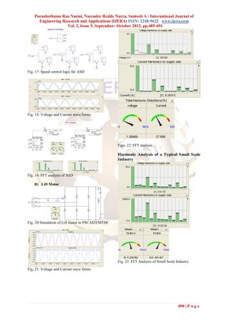Purushothama Rao Nasini, Narender Reddy Narra, Santosh A / International Journal of
      Engineering Research and Applications (IJERA) ISSN: 2248-9622 www.ijera.com
                    Vol. 2, Issue 5, September- October 2012, pp.485-491




Fig. 17: Speed control logic for ASD




Fig. 18: Voltage and Current wave forms




                                                  Figu. 22: FFT analysis

                                                  Harmonic Analysis of a Typical Small Scale
                                                  Industry


Fig. 19: FFT analysis of ASD

    B) Lift Motor




Fig. 20:Simulation of Lift motor in PSCAD/EMTDC




                                                  Fig. 23: FFT Analysis of Small Scale Industry
Fig. 21: Voltage and Current wave forms




                                                                                        490 | P a g e
 