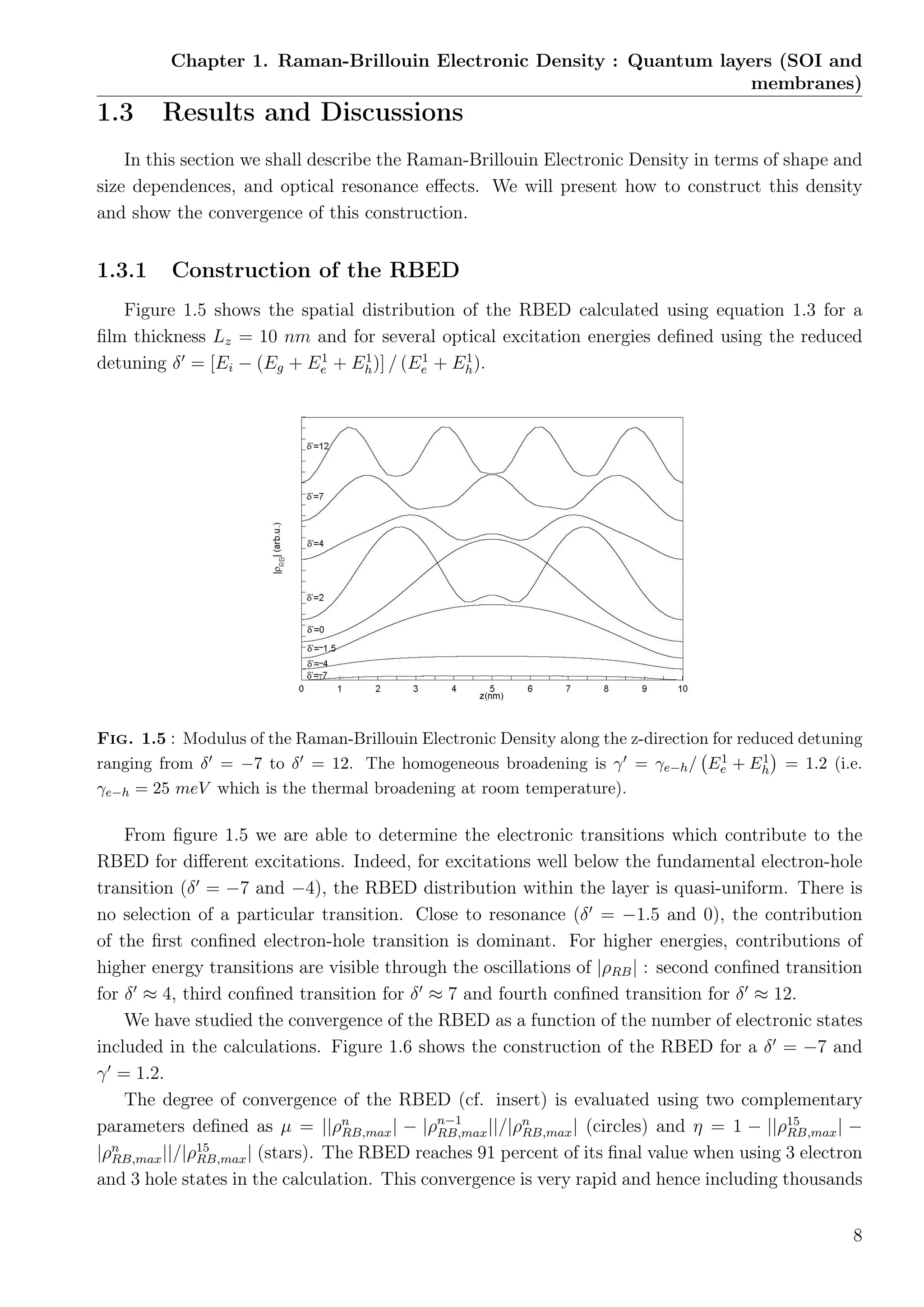 Chapter 1. Raman-Brillouin Electronic Density : Quantum layers (SOI and
membranes)
1.3 Results and Discussions
In this section we shall describe the Raman-Brillouin Electronic Density in terms of shape and
size dependences, and optical resonance eﬀects. We will present how to construct this density
and show the convergence of this construction.
1.3.1 Construction of the RBED
Figure 1.5 shows the spatial distribution of the RBED calculated using equation 1.3 for a
ﬁlm thickness Lz = 10 nm and for several optical excitation energies deﬁned using the reduced
detuning δ = [Ei − (Eg + E1
e + E1
h)] / (E1
e + E1
h).
Fig. 1.5 : Modulus of the Raman-Brillouin Electronic Density along the z-direction for reduced detuning
ranging from δ = −7 to δ = 12. The homogeneous broadening is γ = γe−h/ E1
e + E1
h = 1.2 (i.e.
γe−h = 25 meV which is the thermal broadening at room temperature).
From ﬁgure 1.5 we are able to determine the electronic transitions which contribute to the
RBED for diﬀerent excitations. Indeed, for excitations well below the fundamental electron-hole
transition (δ = −7 and −4), the RBED distribution within the layer is quasi-uniform. There is
no selection of a particular transition. Close to resonance (δ = −1.5 and 0), the contribution
of the ﬁrst conﬁned electron-hole transition is dominant. For higher energies, contributions of
higher energy transitions are visible through the oscillations of |ρRB| : second conﬁned transition
for δ ≈ 4, third conﬁned transition for δ ≈ 7 and fourth conﬁned transition for δ ≈ 12.
We have studied the convergence of the RBED as a function of the number of electronic states
included in the calculations. Figure 1.6 shows the construction of the RBED for a δ = −7 and
γ = 1.2.
The degree of convergence of the RBED (cf. insert) is evaluated using two complementary
parameters deﬁned as µ = ||ρn
RB,max| − |ρn−1
RB,max||/|ρn
RB,max| (circles) and η = 1 − ||ρ15
RB,max| −
|ρn
RB,max||/|ρ15
RB,max| (stars). The RBED reaches 91 percent of its ﬁnal value when using 3 electron
and 3 hole states in the calculation. This convergence is very rapid and hence including thousands
8
 