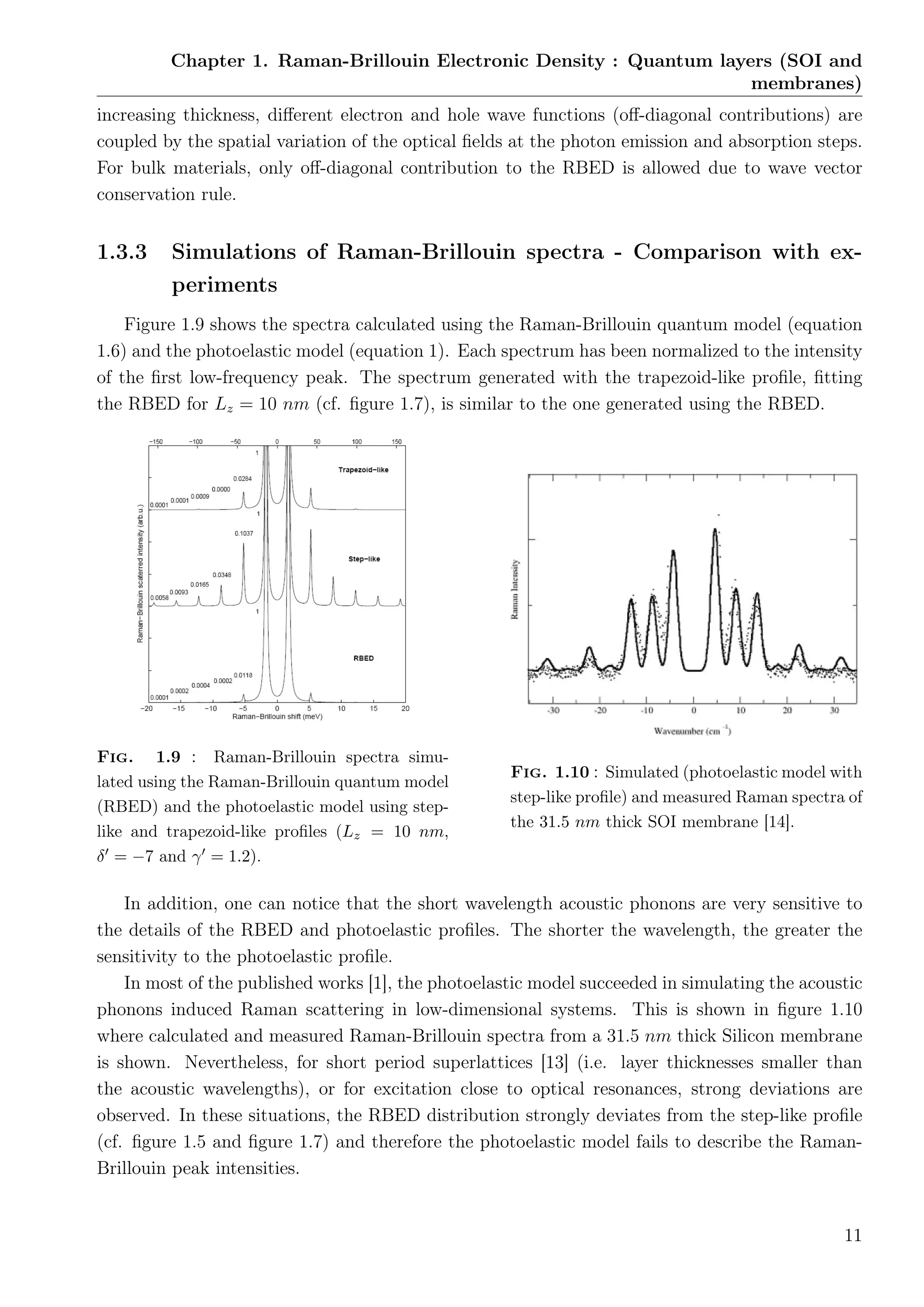 Chapter 1. Raman-Brillouin Electronic Density : Quantum layers (SOI and
membranes)
increasing thickness, diﬀerent electron and hole wave functions (oﬀ-diagonal contributions) are
coupled by the spatial variation of the optical ﬁelds at the photon emission and absorption steps.
For bulk materials, only oﬀ-diagonal contribution to the RBED is allowed due to wave vector
conservation rule.
1.3.3 Simulations of Raman-Brillouin spectra - Comparison with ex-
periments
Figure 1.9 shows the spectra calculated using the Raman-Brillouin quantum model (equation
1.6) and the photoelastic model (equation 1). Each spectrum has been normalized to the intensity
of the ﬁrst low-frequency peak. The spectrum generated with the trapezoid-like proﬁle, ﬁtting
the RBED for Lz = 10 nm (cf. ﬁgure 1.7), is similar to the one generated using the RBED.
Fig. 1.9 : Raman-Brillouin spectra simu-
lated using the Raman-Brillouin quantum model
(RBED) and the photoelastic model using step-
like and trapezoid-like proﬁles (Lz = 10 nm,
δ = −7 and γ = 1.2).
Fig. 1.10 : Simulated (photoelastic model with
step-like proﬁle) and measured Raman spectra of
the 31.5 nm thick SOI membrane [14].
In addition, one can notice that the short wavelength acoustic phonons are very sensitive to
the details of the RBED and photoelastic proﬁles. The shorter the wavelength, the greater the
sensitivity to the photoelastic proﬁle.
In most of the published works [1], the photoelastic model succeeded in simulating the acoustic
phonons induced Raman scattering in low-dimensional systems. This is shown in ﬁgure 1.10
where calculated and measured Raman-Brillouin spectra from a 31.5 nm thick Silicon membrane
is shown. Nevertheless, for short period superlattices [13] (i.e. layer thicknesses smaller than
the acoustic wavelengths), or for excitation close to optical resonances, strong deviations are
observed. In these situations, the RBED distribution strongly deviates from the step-like proﬁle
(cf. ﬁgure 1.5 and ﬁgure 1.7) and therefore the photoelastic model fails to describe the Raman-
Brillouin peak intensities.
11
 