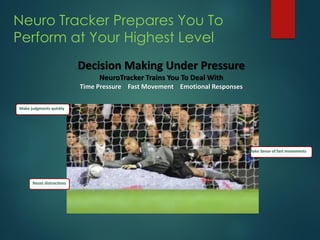 Neuro Tracker Prepares You To
Perform at Your Highest Level
MMMake judgments quickly
Make Sense of fast movements
Resist distractions
Decision Making Under Pressure
NeuroTracker Trains You To Deal With
Time Pressure Fast Movement Emotional Responses
 