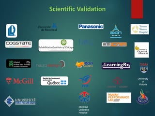 Montreal
Children’s
Hospital
University
of
Victoria
Scientific Validation
 