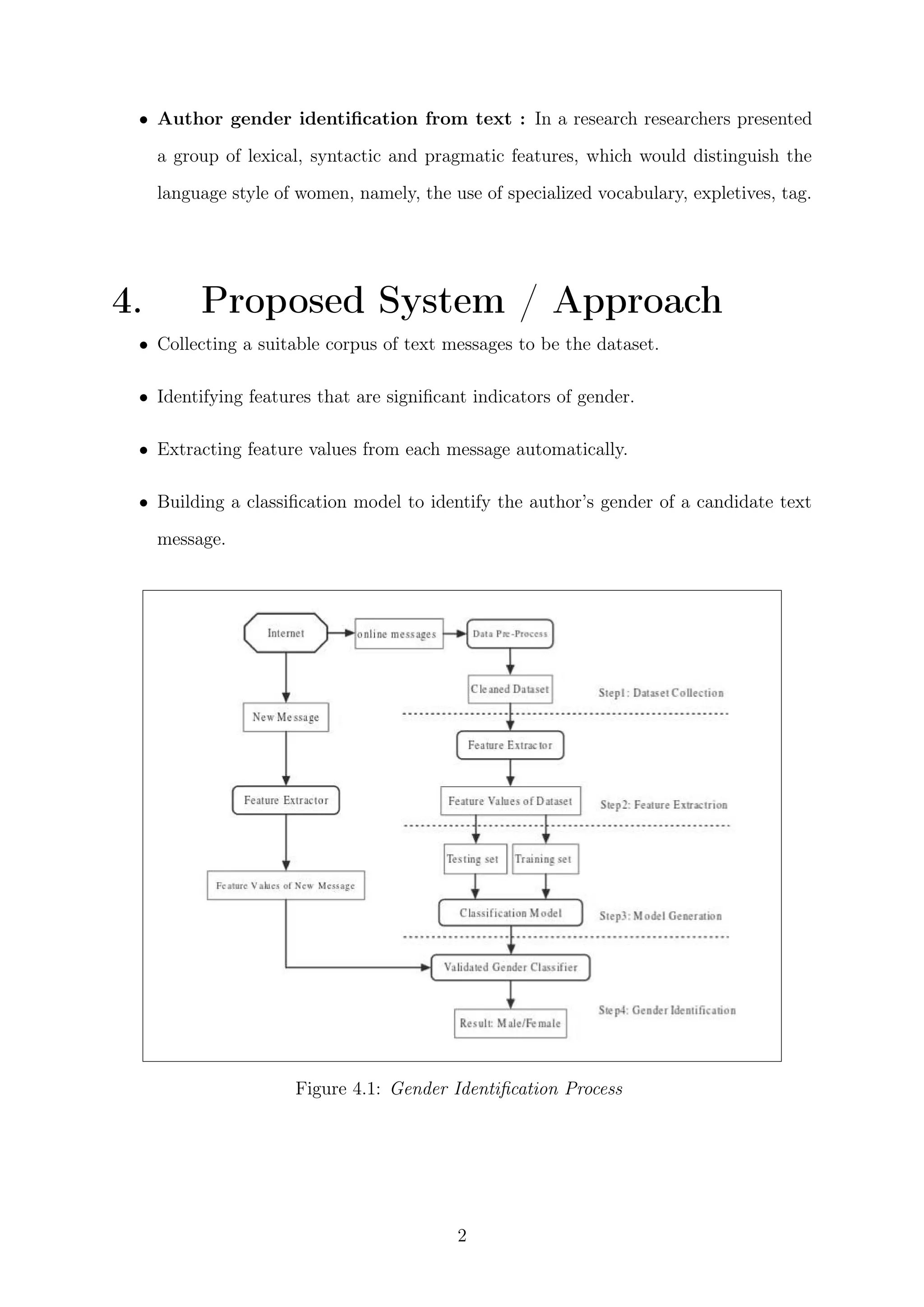 • Author gender identiﬁcation from text : In a research researchers presented
a group of lexical, syntactic and pragmatic features, which would distinguish the
language style of women, namely, the use of specialized vocabulary, expletives, tag.
4. Proposed System / Approach
• Collecting a suitable corpus of text messages to be the dataset.
• Identifying features that are signiﬁcant indicators of gender.
• Extracting feature values from each message automatically.
• Building a classiﬁcation model to identify the author’s gender of a candidate text
message.
Figure 4.1: Gender Identiﬁcation Process
2
 