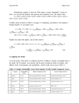Team #41768 Page 8 of 21
Remembering equation (1) from the “What makes a country Sustainable?” section of
Task 1, we can enter the functions that represent each component score. The model is then
𝑆 = 𝑓(𝑃) + 𝑓(𝑈) + 𝑓(𝐺) + 𝑓(𝐸) + 𝑓(𝑁) + 𝑓(𝐿) + 𝑓(𝑊) + 𝑓(𝑋) + 𝑓(𝐹) + 𝑓(𝐶) +
𝑓(𝑇) + 𝑓(𝐼) + 𝑓(𝑌) + 𝑓(𝐷).
(Variable names are listed in Table 0.1 on pages 2-3.) Replacing each function with Equation 2
through Equation 15, our model is now
𝑆 = 100 − 𝑃 + 100 − 𝑈 +
200
1 + 𝑒−0.000055𝐺 − 100 +
200
1 + 𝑒−0.011𝐸 − 100 + 100 −
100
1 + 𝑒−0.5𝑁+5 +
200
1 + 𝑒−0.022𝐿 − 100
+𝑊 + 𝑋 + 𝐹 + 100 −
100
1 + 𝑒−0.5𝐶+5 + 20𝑇 +
200
1 + 𝑒−0.11𝐼 − 100 + 20𝑌 + 50 +
100
1+0.001𝐷
.
Simplify the model with algebra, and our final model is
𝑆 = 20𝑌 + 20𝑇 + 𝑊 + 𝑋 + 𝐹 − 𝑃 − 𝑈 +
200
1 + 𝑒−0.000055𝐺 +
200
1 + 𝑒−0.011𝐸 +
200
1 + 𝑒−0.022𝐿 +
200
1 + 𝑒−0.11𝐼
+
100
1+0.001𝐷
−
100
1 + 𝑒−0.5𝑁+5 −
100
1 + 𝑒−0.5𝐶+5 + 50. (16)
1.4 Applying the Model
To see the results of the model, we collected data from 18 different countries and applied them to
the model. The 18 countries were selected with the goal of testing the model on countries with
different levels of development and sustainability, and the results can be seen in Table 1.1.
Table 1.1: Sample Sustainability Scores from Equation 16 with Notable Component Scores
Country Sustainability
Score
Highest Component Score Lowest Component Score
1 Ireland 1125.6 Electricity/ImprovedWater - 100 each Carbon Dioxide Emissions - 64.57
2 Spain 1105.5 Electricity/Improved Water - 100 each Political Stability- 49.8
3 Switzerland 1096.0 Electricity/ImprovedWater - 100 each Foreign Investments - 0.00
4 Brazil 1048.9 Foreign Investments - 99.97 GDP - 29.88
5 Canada 1044.3 Electricity/ImprovedWater - 100 each Carbon Dioxide Emissions - 8.71
6 Japan 1021.2 Electricity/ImprovedWater - 100 each Foreign Investments - 20.15
 