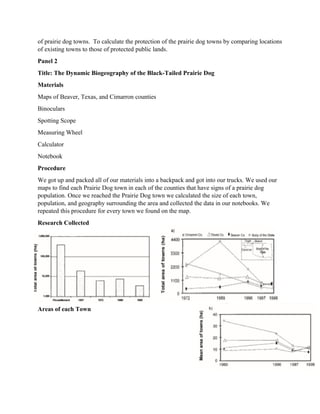 of prairie dog towns. To calculate the protection of the prairie dog towns by comparing locations
of existing towns to those of protected public lands.
Panel 2
Title: The Dynamic Biogeography of the Black-Tailed Prairie Dog
Materials
Maps of Beaver, Texas, and Cimarron counties
Binoculars
Spotting Scope
Measuring Wheel
Calculator
Notebook
Procedure
We got up and packed all of our materials into a backpack and got into our trucks. We used our
maps to find each Prairie Dog town in each of the counties that have signs of a prairie dog
population. Once we reached the Prairie Dog town we calculated the size of each town,
population, and geography surrounding the area and collected the data in our notebooks. We
repeated this procedure for every town we found on the map.
Research Collected
Areas of each Town
 