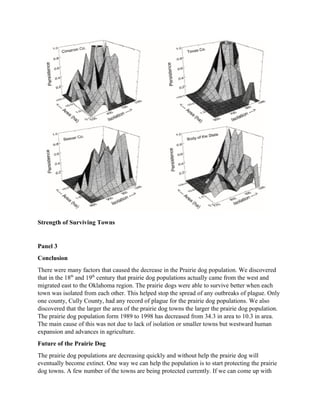 Strength of Surviving Towns
Panel 3
Conclusion
There were many factors that caused the decrease in the Prairie dog population. We discovered
that in the 18th
and 19th
century that prairie dog populations actually came from the west and
migrated east to the Oklahoma region. The prairie dogs were able to survive better when each
town was isolated from each other. This helped stop the spread of any outbreaks of plague. Only
one county, Cully County, had any record of plague for the prairie dog populations. We also
discovered that the larger the area of the prairie dog towns the larger the prairie dog population.
The prairie dog population form 1989 to 1998 has decreased from 34.3 in area to 10.3 in area.
The main cause of this was not due to lack of isolation or smaller towns but westward human
expansion and advances in agriculture.
Future of the Prairie Dog
The prairie dog populations are decreasing quickly and without help the prairie dog will
eventually become extinct. One way we can help the population is to start protecting the prairie
dog towns. A few number of the towns are being protected currently. If we can come up with
 