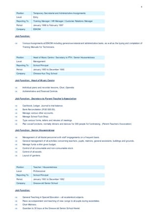 6
Position Temporary Secretarial and Administrative Assignments
Level Entry
Reporting To Training Manager / HR Manager / Customer Relations Manager
Period January 1996 to February 1997
Company ESKOM
Job Function:
 Various Assignments at ESKOM including general secretarial and administrative tasks, as w ell as the typing and compilation of
Training Manuals for Technicians.
Position Head of Music Centre / Secretary to PTA / Senior Housemistress
Level Management
Reporting To School Principal
Period January 1993 to December 1995
Company Chinese Kuo Ting School
Job Function: Head of M usic Centre
 Individual piano and recorder lessons, Choir, Operetta
 Administrative and Financial Controls
Job Function: Secretary to Parent Teacher’s Association
 Cashbook, Ledger, Journal to trial balance.
 Bank Reconciliation (R 60 000.00).
 Manage various other accounts.
 Manage School Tuck Shop.
 Type various forms, letters and minutes of meetings
 Plan social functions, normally dinners and dances for 300 people for fundraising. (Parent-Teachers Association)
Job Function: Senior Housemistress
 Management of all Hostel personnel w ith staff engagements on a frequent basis.
 General management of all activities concerning teachers, pupils, matrons, general assistants, buildings and grounds.
 Manage funds w ithin given budget.
 Control of all consumable and non-consumable stock.
 Control of all assets.
 Layout of gardens.
Position Teacher / Housemistress
Level Professional
Reporting To School Principal
Period January 1991 to December 1992
Company Gressw old Senior School
Job Function:
 General Teaching in Special Education – all academical subjects.
 Piano accompaniment and teaching of new songs to all pupils during assemblies.
 Choir Mistress.
 Guardian to 30 boys at the Gressw old Senior School Hostel.
 