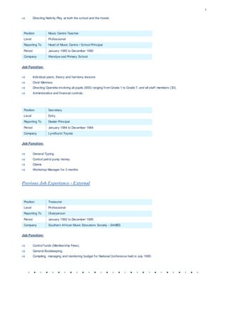 7
 Directing Nativity Play at both the school and the hostel.
Position Music Centre Teacher
Level Professional
Reporting To Head of Music Centre / School Principal
Period January 1985 to December 1990
Company Wendyw ood Primary School
Job Function:
 Individual piano, theory and harmony lessons
 Choir Mistress
 Directing Operetta involving all pupils (600) ranging from Grade 1 to Grade 7, and all staff members (30).
 Administrative and financial controls.
Position Secretary
Level Entry
Reporting To Dealer Principal
Period January 1984 to December 1984
Company Lyndhurst Toyota
Job Function:
 General Typing
 Control petrol pump money
 Claims
 Workshop Manager for 3 months
Previous Job Experience - External
Position Treasurer
Level Professional
Reporting To Chairperson
Period January 1992 to December 1995
Company Southern African Music Educators Society - SAMES
Job Function:
 Control funds (Membership Fees).
 General Bookkeeping.
 Compiling, managing and monitoring budget for National Conference held in July 1995.
 