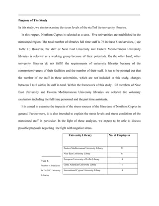 Purpose of The Study
In this study, we aim to examine the stress levels of the staff of the university libraries.
In this respect, Northern Cyprus is selected as a case. Five universities are established in the
mentioned region. The total number of libraries full time staff is 76 in these 5 universities, ( see
Table 1.) However, the staff of Near East University and Eastern Mediterranean University
libraries is selected as a working group because of their potentials. On the other hand, other
university libraries do not fulfill the requirements of university libraries because of the
comprehensiveness of their facilities and the number of their staff. It has to be pointed out that
the number of the staff in these universities, which are not included in this study, changes
between 2 to 5 within 76 staff in total. Within the framework of this study, 102 members of Near
East University and Eastern Mediterranean University libraries are selected for voluntary
evaluation including the full time personnel and the part time assistants.
It is aimed to examine the impacts of the stress sources of the librarians of Northern Cyprus in
general. Furthermore, it is also intended to explain the stress levels and stress conditions of the
mentioned staff in particular. In the light of these analyses, we expect to be able to discuss
possible proposals regarding the fight with negative stress.
Table 4.
Number of Employees
In T.R.N.C. University
Libraries
University Library No. of Employees
Eastern Mediterranean University Library 22
Near East University Libray 45
European University of Lefke Library 4
Girne American University Libray 1
International Cyprus University Libray 4
 