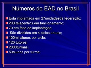 Números do EAD no Brasil Está implantada em 27unidadesda federação; 200 telecentros em funcionamento; 70 em fase de implantação; São divididos em 4 ciclos anuais; 100mil alunos por ciclo; 120 tutores; 2000turmas; 50alunos por turma; 