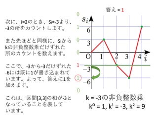 k = -3の非負整数乗
k⁰ = 1, k¹ = -3, k² = 9
次に、i=2のとき、Si=-3より、
-3の所をカウントします。
また先ほどと同様に、Siから
kの非負整数乗だけずれた
所のカウントを数えます。
ここで、-3から-3だけずれた
-6には既に1が書き込まれて
います。よって、答えに1を
加えます。
これは、区間[3,3]の和が-3と
なっていることを表して
います。
1
1
0
0
1
答え = 1
0
0
 