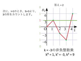 k = -3の非負整数乗
k⁰ = 1, k¹ = -3, k² = 9
次に、i=1のとき、Si=3より、
3の所をカウントします。
1
1
0
1
1
答え = 2
0
0
 