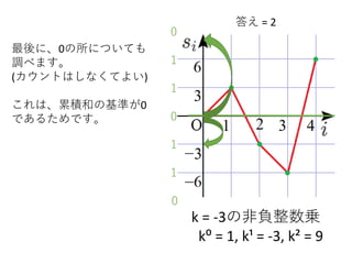 k = -3の非負整数乗
k⁰ = 1, k¹ = -3, k² = 9
最後に、0の所についても
調べます。
(カウントはしなくてよい)
これは、累積和の基準が0
であるためです。
1
1
0
1
1
答え = 2
0
0
 