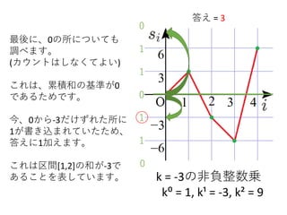 k = -3の非負整数乗
k⁰ = 1, k¹ = -3, k² = 9
最後に、0の所についても
調べます。
(カウントはしなくてよい)
これは、累積和の基準が0
であるためです。
今、0から-3だけずれた所に
1が書き込まれていたため、
答えに1加えます。
これは区間[1,2]の和が-3で
あることを表しています。
1
1
0
1
1
答え = 3
0
0
 