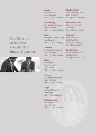 Louise
Av. Louise, 222
1050 Bruxelles
Tel. : +32 (0)2.220.74.64
Luxembourg
Rue du Luxembourg, 40
1000 Bruxelles
Tel. : +32 (0)2.289.28.80
Nato
Boulevard Léopold III, 39
1110 Bruxelles
Tel. : +32 (0)2.220.74 73
Schuman
Av. Auderghem, 22-28
1040 Bruxelles
Tel. : +32 (0)2.238.52.15
Shape
Building 102
Room 202/203
7010 Shape
Tel. : +32 (0)2.220.74.51
Tongres
Av. Georges Henri, 519
1200 Bruxelles
Tel. : +32 (0)2.220.74.83
Liège
Avenue Blonden, 9
4000 Liège
Tel. : +32(0)2.220.74.07
Online banking
Rue Joseph II, 24
1000 Bruxelles
Tel. : +32 (0)2.220.74.12
Charleroi Desk
Rue de Montigny, 163
6000 Charleroi
Tel. : +32(0)2.220.72.56
Eurocontrol Desk
Rue de la Fusée, 96
1140 Evere
Tel. : +32(0)2.220.72.15
Corporate
Rue Joseph II, 24
1000 Bruxelles
Tel. +32(0)2.220.72.53
Tel. +32(0)2.220.73.31
Private Center
Av. Auderghem, 22-28
1040 Bruxelles
Tel. : +32 (0)2.220.72.04
Our Mission:
to become
your trusted
financial partner.
 