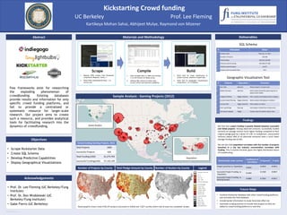 RESEARCH POSTER PRESENTATION DESIGN © 2011
www.PosterPresentations.com
Geographic Visualization Tool
Population
Few frameworks exist for researching
the exploding phenomenon of
crowdfunding. Existing databases
provide results and information for only
specific crowd funding platforms, and
fail to provide a centralized or
systematic resource for larger-scale
research. Our project aims to create
such a resource, and provides analytical
tools for facilitating research into the
dynamics of crowdfunding.
Abstract
• Scrape Kickstarter Data
• Create SQL Schema
• Develop Predictive Capabilities
• Display Geographical Visualizations
Objectives
Sample Analysis : Gaming Projects (2012)
Acknowledgements
• Prof. Dr. Lee Fleming (UC Berkeley/Fung
Institute)
• Prof. Dr. Don Wroblewski (UC
Berkeley/Fung Institute)
• Gabe Fierro (UC Berkeley)
Game Studios
Kickstarting Crowd funding
Kartikeya Mohan Sahai, Abhijeet Mulye, Raymond von Mizener
UC Berkeley Prof. Lee Fleming
Number of Projects by County
Above graphics show a total of 80,197 projects (successful or failed) over 1,827 counties which have at least one completed project
• Combine Kickstarter database with other crowd funding platforms
and normalize the final database
• Include backer information to study home bias effect etc.
• Automate scraping process to include new projects as they are
added to crowd funding platforms in real time
We find that project funding is greatly skewed between successful
and failed projects. Among observed ventures, successfully funded
ventures on average receive much higher funding compared to their
original pledge goal by a factor of 2.96. In comparison, unsuccessful
ventures (about 58% of all observed ventures) have a much lower
average funding rate (0.4%).
We see also that population correlates with the number of projects
launched in a city but industry concentration correlates with
funding. This is counter-intuitive, given the highly distributed nature
of Crowdfunding
# Feature Operation Function
1 Year Filter Selection Retains projects for given year
2 Marker Size basis Selection Select project parameter governing size of
project circle marker
3 Category Filtering Toggle, Selection Filter projects excluding particular category.
4 Location based Filtering Toggle, Selection Retain projects belonging to a location
5 Success Filter Toggle, Selection Filter projects on status
6 Error Log Storage Data Log Lists projects omitted due to data errors
7 City-based mapping Toggle Creates maps for statistics about cities
Relationship under scanner
Coefficient of
Correlation
R-Squared P-value
Project Launches vs. Population
0.6652
0.4552 0.0013
Successful Project Funding vs.
Population
0.3356
0.1360 0.0047
Successful Project Funding vs.
Gaming Studios
0.6080 0.3762 0.0017
Future Steps
Findings
DeliverablesMaterials and Methodology
Scrape
1. Request HTML content from Kickstarter
using Python Requests library <>
2. Parse HTML using Beautiful Soup <> to
extract text
Compile
1. Store Scraped Data in JSON and serialize
it to CSV formats for Ready Access
2. Develop SQL schema for better data
access control and improved availability
Build
1. Build tools for ready classification of
project success, based on scraped data
2. Build Tool for Geographic Visualizations
using Folium - 0.1.2 (Python)
Crowd funding Gaming Projects, 2012
Total Projects 1909
Successful Projects 626
Total Funding (USD) 61,274,703
Successful Funding(USD) 57,142,149
SQL Schema
# Metadata Value
1 Creation Date February, 14, 2014
2 Number of Projects 105,598
3 Total Funding USD 813,139,584
4 Total Successful Funding USD 690,575,586
5 Total Successful Projects 44,272
6 Projects with Incomplete Data 1421
Total Pledge Amount by County Number of Backers by County Legend
Deliverables
 
