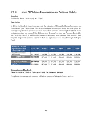 49 
 
OT-05 Munis ASP Solution Implementation and Additional Modules
Location
20 East Gay Street, Harrisonburg, VA 22802
Description
In 2012, the Board of Supervisors approved the migration of Financials, Human Resources, and
Payroll from Tyler Technologies' Eden Systems to Tyler Technologies' Munis. The new system is a
hosted, SaaS (software as a service) solution. Included are estimates for moving forward with Munis
modules to replace our current Utility Billing system, Treasurer's system, and Accounts Receivables
and Cashiering, as well as additional licenses to accommodate more users on these systems. This
project is proposed to continue beyond FY2020 and is proposed to be funded through the Capital
Fund.
	
Munis ASP Solution
Implementation and
Additional Modules
5 Year Total  FY2016  FY2017  FY2018  FY2019  FY2020 
Project Implementation 
Maintenance  $ 1,373,000   $  270,000   $  271,000  $  260,000  $  286,000   $  286,000 
5 YEAR COST  $1,373,000  $  270,000   $  271,000  $  260,000  $  286,000   $  286,000 
5 YEAR FUNDING  $1,373,000  $  270,000   $  271,000  $  260,000  $  286,000   $  286,000 
Capital Fund  $ 1,373,000   $  270,000   $  271,000  $  260,000  $  286,000   $  286,000 
Comprehensive Plan Goals
GOAL 8: Achieve Efficient Delivery of Public Facilities and Services.
Completing this upgrade and transition will help to improve efficiency in County services.
 