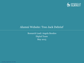 Alumni Website: Tree Jack Debrief
Research Lead: Angela Boodoo
Digital Team
May 2015
Tuesday, September 15, 2015 1
 