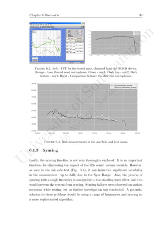 Chapter 6 Discussion 33
Figure 6.3: Left - FFT for the tested mics, obtained from the NOAH device.
Orange - base (brand new) microphone; Green - mic1; Dark top - mic2; Dark
bottom - mic3; Right - Comparison between the di↵erent microphones.
Figure 6.4: Null measurements in the anechoic and bed rooms
6.1.3 Syncing
Lastly, the syncing function is not very thoroughly explored. It is an important
function, for eliminating the impact of the OSs sound volume variable. However,
as seen in the mic side test (Fig. 5.4), it can introduce signiﬁcant variability
in the measurement up to 3dB, due to the Sync Range. Also, the process of
syncing with a single frequency is susceptible to the standing wave e↵ect, and this
would prevent the system from syncing. Syncing failures were observed on various
occasions while testing but no further investigation was conducted. A potential
solution to these problems would be using a range of frequencies and syncing on
a more sophisticated algorithm.
U
niversity
ofSoutham
pton
by
N
orbertN
askov
 