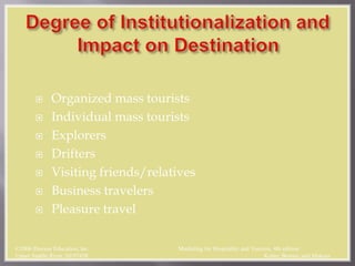  Organized mass tourists
 Individual mass tourists
 Explorers
 Drifters
 Visiting friends/relatives
 Business travelers
 Pleasure travel
©2006 Pearson Education, Inc. Marketing for Hospitality and Tourism, 4th edition
Upper Saddle River, NJ 07458 Kotler, Bowen, and Makens
 