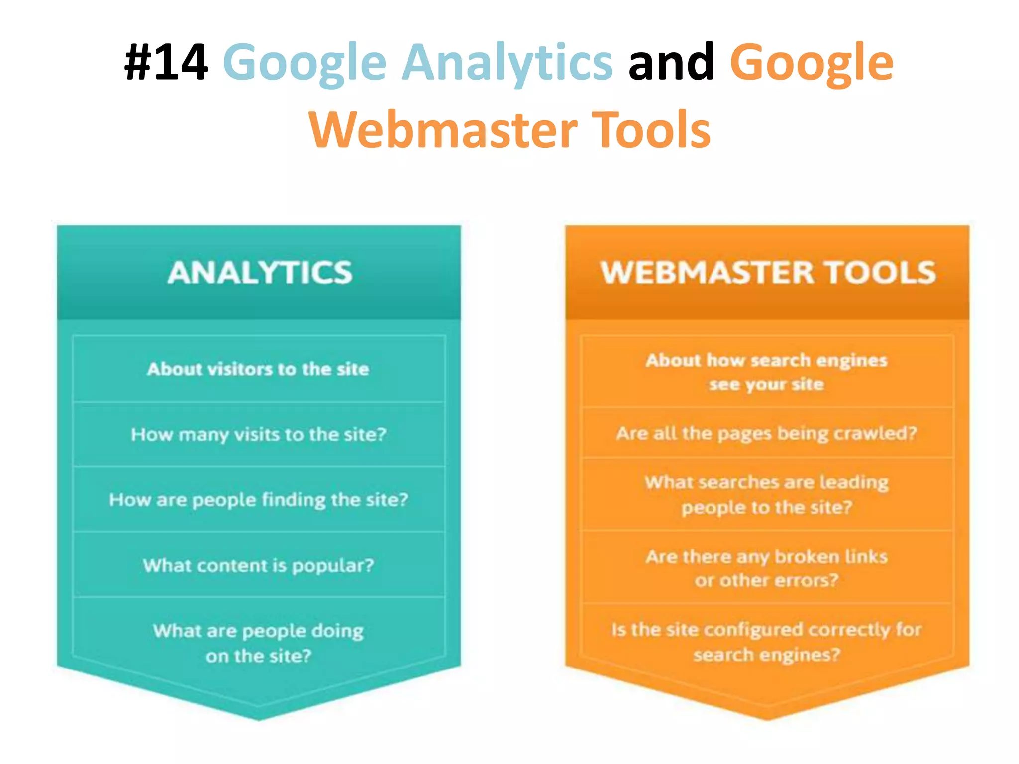 #14 Google Analytics and Google
Webmaster Tools
 