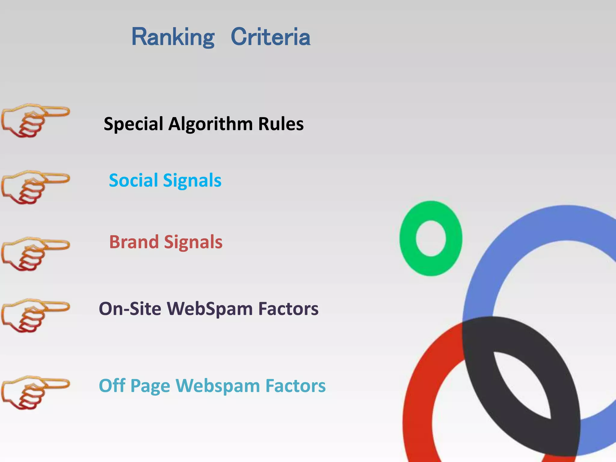 Ranking Criteria
Special Algorithm Rules
Social Signals
Brand Signals
On-Site WebSpam Factors
Off Page Webspam Factors
 