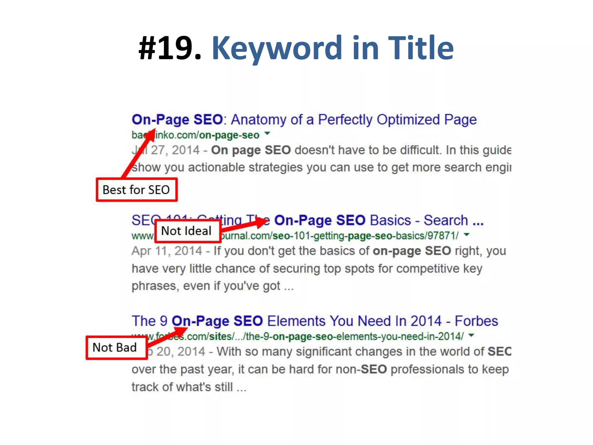 #19. Keyword in Title
 