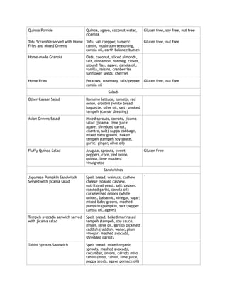Quinoa Porride Quinoa, agave, coconut water,
ricemilk
Gluten free, soy free, nut free
Tofu Scramble served with Home
Fries and Mixed Greens
Tofu, salt/pepper, tumeric,
cumin, mushroom seasoning,
canola oil, earth balance butter.
Gluten free, nut free
Home-made Granola Oats, coconut, sliced almonds,
salt, cinnamon, nutmeg, cloves,
ground flax, agave, canola oil,
vanilla, raisins, cranberries
sunflower seeds, cherries
Home Fries Potatoes, rosemary, salt/pepper,
canola oil
Gluten free, nut free
Salads
Other Caesar Salad Romaine lettuce, tomato, red
onion, crostini (white bread
baguette, oilve oil, salt) smoked
tempeh (caesar dressing)
Asian Greens Salad Mixed sprouts, carrots, jicama
salad (jicama, lime juice,
agave, shredded carrot,
cilantro, salt) nappa cabbage,
mixed baby greens, baked
tempeh (tempeh soy sauce,
garlic, ginger, olive oil)
Fluffy Quinoa Salad Arugula, sprouts, sweet
peppers, corn, red onion,
quinoa, lime mustard
vinaigrette
Gluten Free
Sandwiches
Japanese Pumpkin Sandwitch
Served with jicama salad
Spelt bread, walnuts, cashew
cheese (soaked cashew,
nutritional yeast, salt/pepper,
roasted garlic, canola oil)
caramelized onions (white
onions, balsamic, vinegar, sugar)
mixed baby greens, mashed
pumpkin (pumpkin, salt/pepper
canola oil, agave)
`
Tempeh avocado sanwich served
with jicama salad
Spelt bread, baked marinated
tempeh (tempeh, soy sauce,
ginger, olive oil, garlic) pickeled
raddish (raddish, water, plum
vinegar) mashed avocado,
shredded carrots
Tahini Sprouts Sandwich Spelt bread, mixed organic
sprouts, mashed avocado,
cucumber, onions, carrots miso
tahini (miso, tahini, lime juice,
poppy seeds, agave pomace oil)
 