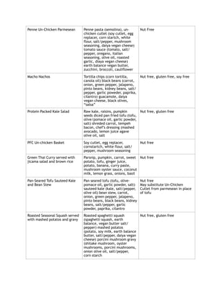 Penne Un-Chicken Parmesean Penne pasta (semolina), un-
chicken cutlet (soy cutlet, egg
replacer, corn startch, white
flour, salt/pepper, mushroom
seasoning, daiya vegan cheese)
tomato sauce (tomato, salt/
pepper, oregano, italian
seasoning, olive oil, roasted
garlic, diaya vegan cheese)
earth balance vegan butter,
zucchini, broccoli, cauliflower
Nut Free
Macho Nachos Tortilla chips (corn tortilla,
canola oil) black beans (carrot,
onion, green pepper, jalapeno,
pinto beans, kidney beans, salt/
pepper, garlic poweder, paprika,
cilantro) guacamole, daiya
vegan cheese, black olives,
“salsa”
Nut free, gluten free, soy free
Protein Packed Kale Salad Raw kale, raisins, pumpkin
seeds diced pan fried tofu (tofu,
olive/pomace oil, garlic powder,
salt) shreded carrot, tempeh
bacon, chef’s dressing (mashed
avocado, lemon juice agave
olive oil, salt
Nut free, gluten free
PFC Un-chicken Basket Soy cutlet, egg replacer,
cornstartch, white flour, salt/
pepper, mushroom seasoning
Nut free
Green Thai Curry served with
jicama salad and brown rice
Parsnip, pumpkin, carrot, sweet
potato, tofu, ginger juice,
potato, banana, curry paste,
mushroom oyster sauce, coconut
milk, lemon grass, onions, basil
Nut free
Pan-Seared Tofu Sauteed Kale
and Bean Stew
Pan seared tofu (tofu, olive-
pomace oil, garlic powder, salt)
sauteed kale (kale, salt/pepper,
olive oil) bean stew, carrot,
onion, green pepper, jalapeno,
pinto beans, black beans, kidney
beans, salt/pepper, garlic
powder, paprika, cilantro
Nut free
May substitute Un-Chicken
Cutlet from parmesean in place
of tofu
Roasted Seasonal Squash served
with mashed potatos and gravy
Roasted spaghetti squash
(spaghetti squash, earth
balance, vegan butter salt/
pepper) mashed potatos
(potato, soy milk, earth balance
butter, salt/pepper, daiya vegan
cheese) porcini mushroom gravy
(shitake mushroom, oyster
mushrooms, porcini mushrooms,
onion olive oil, salt/pepper,
corn starch
Nut free, gluten free
 
