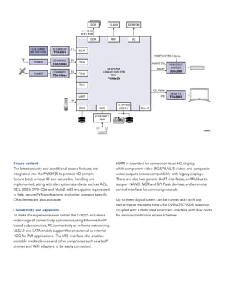 bra868
NEXPERIA
H.264/VC1 HD STB
SoC
PNX8x35
CHANNEL
TDA100xx
HDMI TX
TDA9983
VIDEO OUT
SWITCH
UDA3000
C.S. CARD
001 555 01 55
ETHERNET
PHY
CHANNEL
TDA100xx
IC CARD I/F
TDA8024
TUNER
TUNER
DDR FLASH EEPROM
2
TS
2 16-bit
or 4 8-bit
TS
CCI R656
I2S
AUDIO I2S
RGB/YC/CVBS int/prog
SPDIF
IR1 2 3
4 5 6
7 8 9
-/-- 0 /
SC IF
TS in
TS in
TS in
UART
SATA MAC Byte I/F
I2CMIUDDR
HI-SPEED
USB 2.0
Secure content
The latest security and conditional access features are
integrated into the PNX8935 to protect HD content.
Secure boot, unique ID and secure key handling are
implemented, along with decryption standards such as AES,
DES, 3DES, DVB-CSA and Multi2. AES encryption is provided
to help secure PVR applications, and other operator specific
CA schemes are also available.
Connectivity and expansion
To make the experience even better the STB225 includes a
wide range of connectivity options including Ethernet for IP
based video services, PC connectivity or in-home networking.
USB2.0 and SATA enable support for an external or internal
HDD for PVR applications. The USB interface also enables
portable media devices and other peripherals such as a VoIP
phones and WiFi adapters to be easily connected.
HDMI is provided for connection to an HD display,
while component video (RGB/YUV), S-video, and composite
video outputs ensure compatibility with legacy displays.
There are also two generic UART interfaces, an MIU bus to
support NAND, NOR and SPI Flash devices, and a remote
control interface for common protocols.
Up to three digital tuners can be connected – with any
two active at the same time – for DVB/ATSC/ISDB reception,
coupled with a dedicated smartcard interface with dual ports
for various conditional access schemes.
 