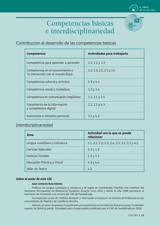 Competencias básicas
                        e interdisciplinariedad
Contribución al desarrollo de las competencias básicas

       Competencia                                            Actividades para trabajarla

       Competencia para aprender a aprender                   1.1, 1.2 y 1.3

       Competencia en el conocimiento y                       1.2, 1.3, 2.2, 2.3 y 2.4
       la interacción con el mundo físico

       Competencia cultural y artística                       4.3 y 4.4

       Competencia social y ciudadana                         1.2 y 1.4

       Competencia en comunicación lingüística                1.1, 2.1 y 2.5

       Tratamiento de la información                          1.1, 2.1 y 4.3
       y competencia digital

       Autonomía e iniciativa personal                        1.1 y 4.2

Interdisciplinariedad
                                                              Actividad con la que se puede
       Área
                                                              relacionar
       Lengua castellana y Literatura                         1.1, 2.1, 2.2, 2.3 ,2.4, 2.5, 3.1, 3.2 y 4.1

       Ciencias Naturales                                     1.2 y 1.3

       Ciencias Sociales                                      1.2 y 1.3

       Educación Plástica y Visual                            4.3 y 4.4

       Taller de Teatro                                       4.2


Sobre el autor de este CDL
           Juan Antonio Ruiz Gómez
           Profesor de Lengua Castellana y Literatura y de Inglés en Fuenlabrada (Madrid). Fue miembro del
     Seminario Permanente de Bibliotecas Escolares durante cinco años y desde el año 1999 pertenece al
     Seminario de Animación a la Lectura del CAP de Fuenlabrada.
           Ha impartido cursos de “Hábitos lectores” y “Animación a la lectura” en Centros de Profesores en las
     comunidades de Madrid y de Castilla la Mancha.
           Además, es autor de poesía y ha publicado cinco poemarios en la Colección literaria Caroal. Es también
     coautor de Siente la poesía. Estrategias para el juego poético publicado por el CAP de Fuenlabrada en 2006.

                                                                                                  OXFORD | 15
 